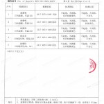 平湖重防腐地坪,平湖超强耐腐蚀涂料-缩略图4